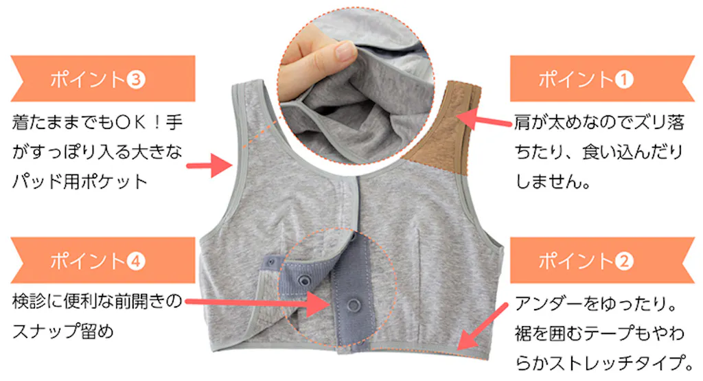 はじめに揃えて安心セットN ¥7,480〜¥10,120(税込)