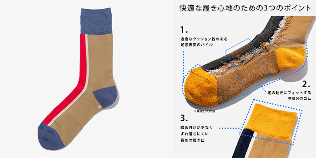 センターライン