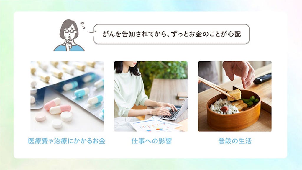 がんを告知されてから、ずっとお金のことが心配 医療費や治療にかかるお金 仕事への影響 普段の生活