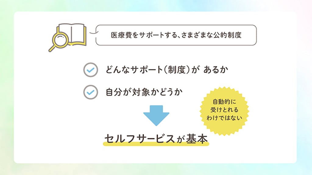 医療をサポートする、さまざまな公的制度　どんなサポート（制度）があるか　自分が対象かどうか　セルフサービスが基本