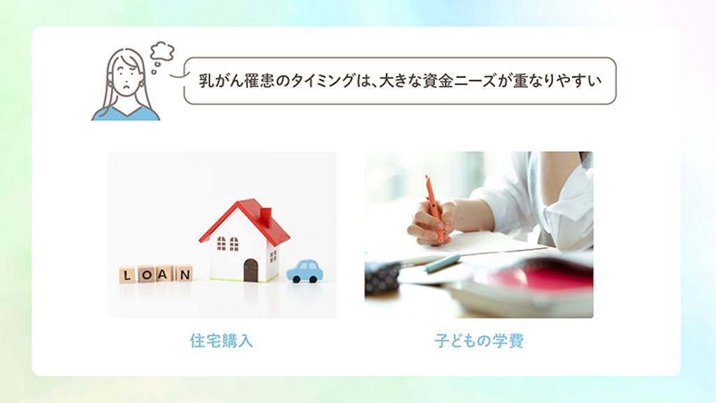 乳がん罹患のタイミングは、大きな資金ニーズが重なりやすい 住宅購入 子どもの学費