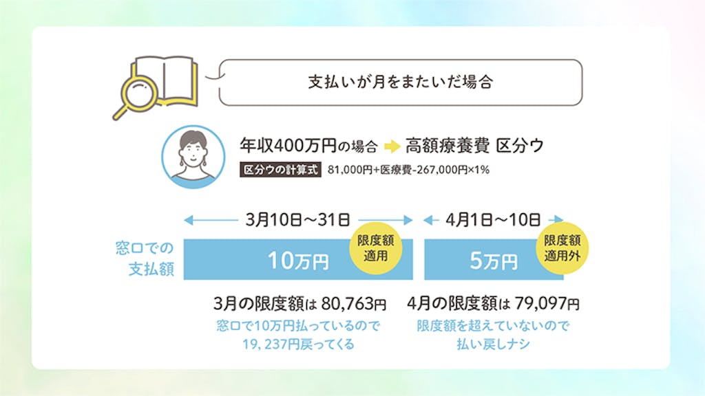 支払いが月をまたいだ場合