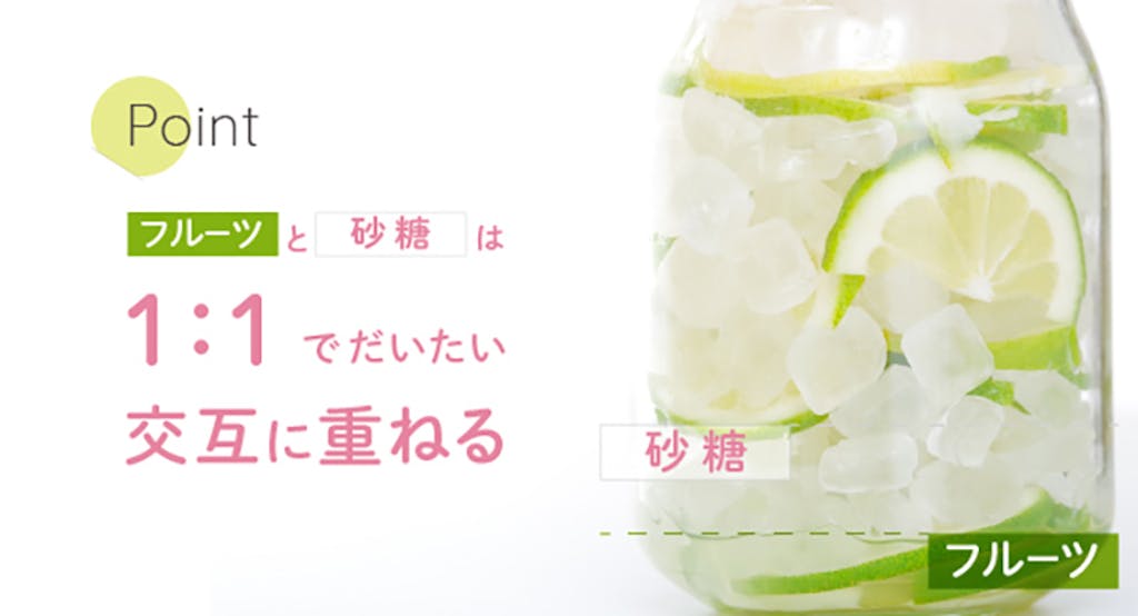 フルーツと砂糖は1:1でだいたい交互に重ねる