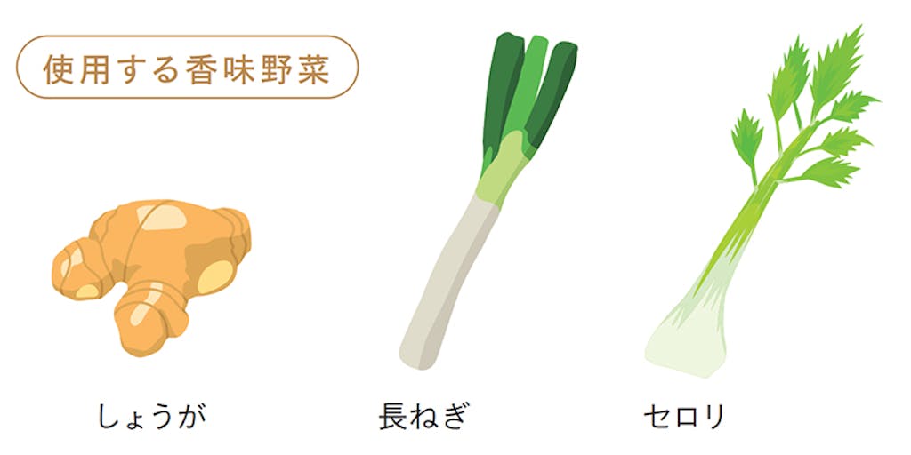 使用する香味野菜:しょうが、長ねぎ、セロリ
