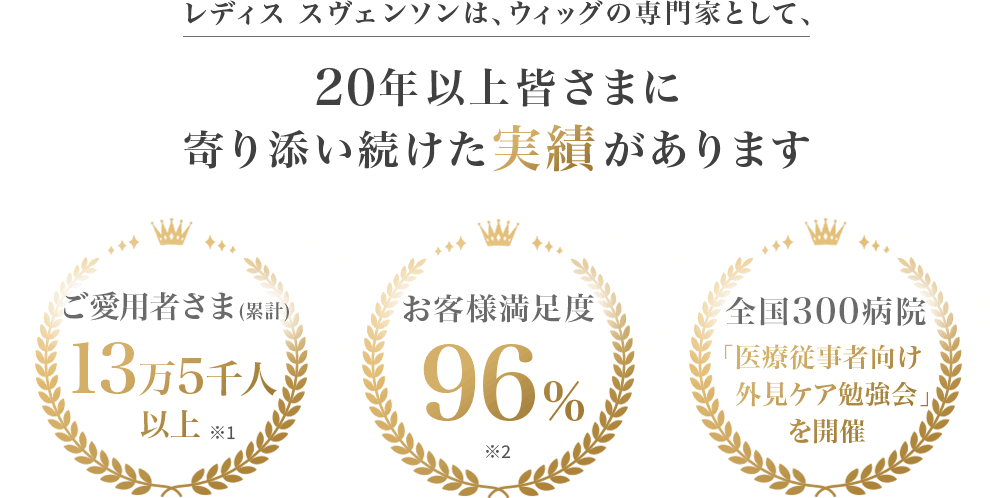 実績3冠