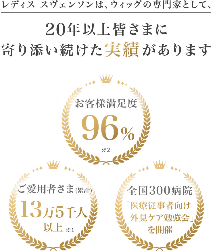 実績3冠