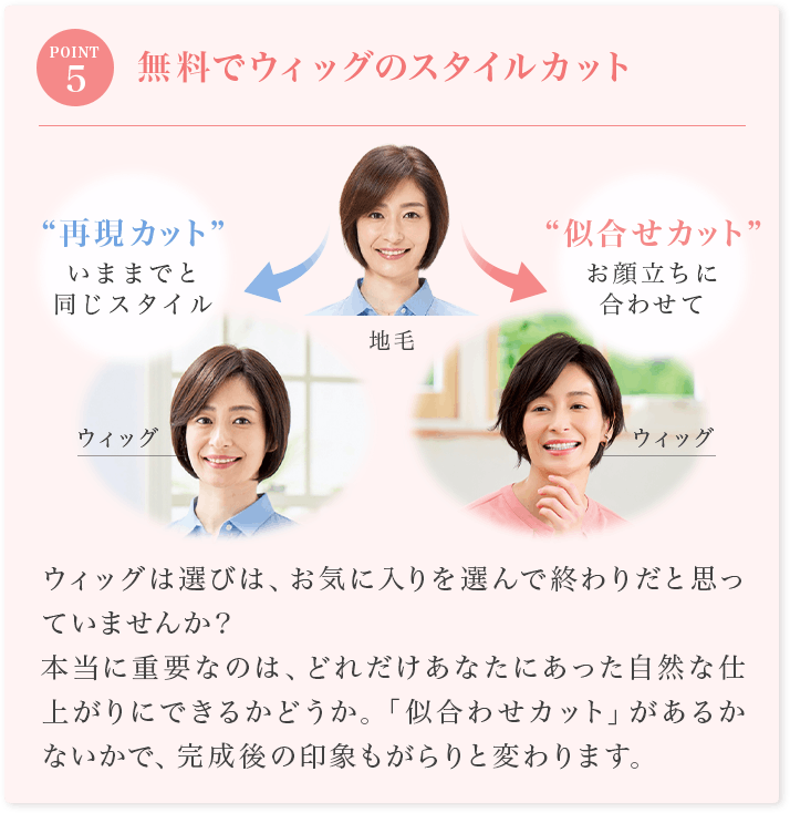 STEP01:治療中でも安心の高品質な製品