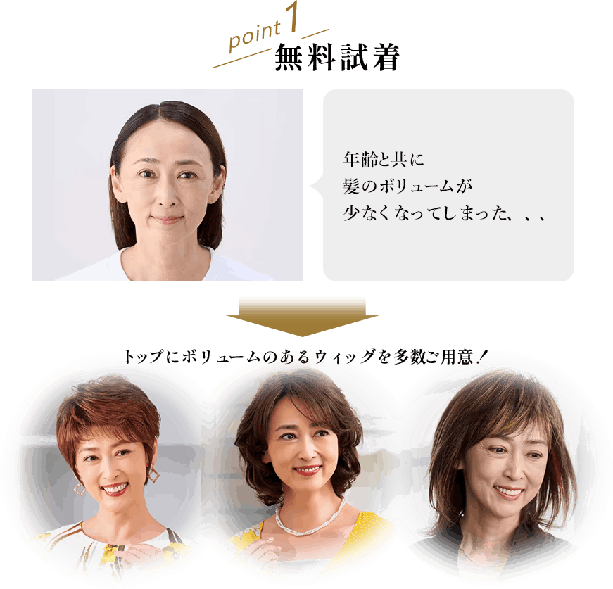 Point1 ボリュームアップ