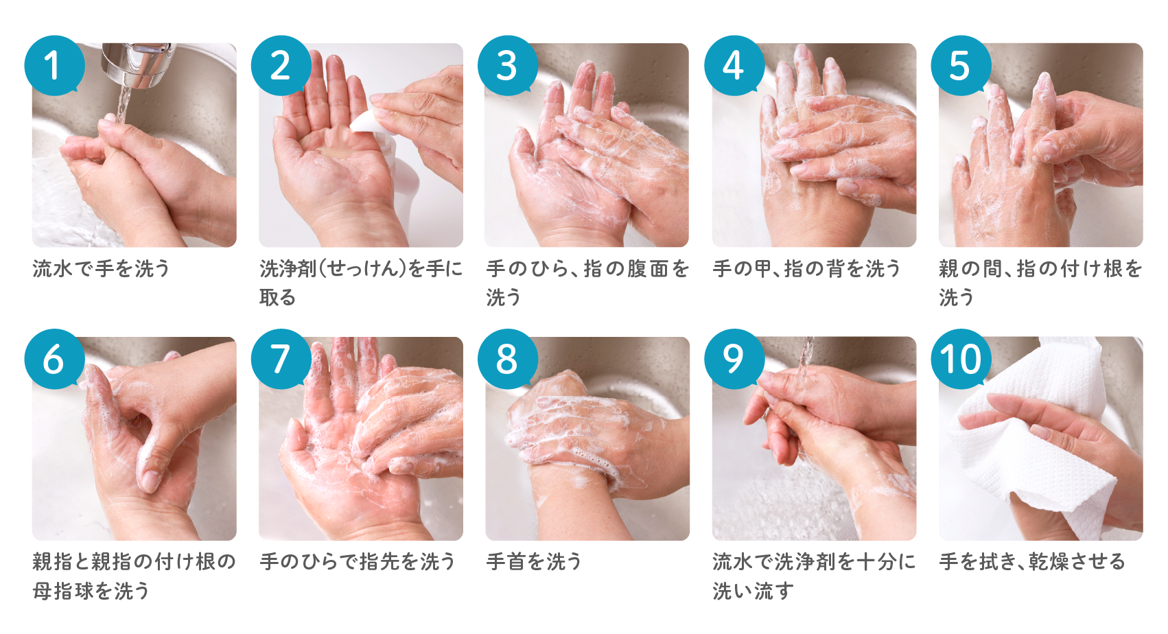 手の洗い方