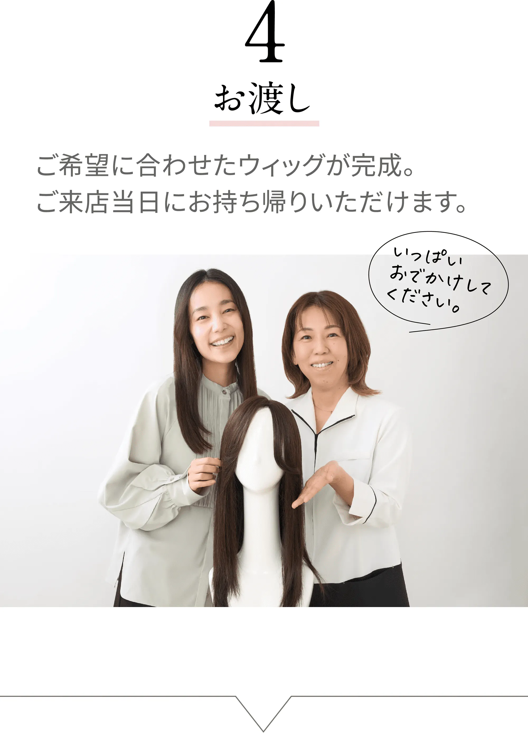 [4 お渡し]ご希望に合わせたウィッグが完成。ご来店当日にお持ち帰りいただけます。